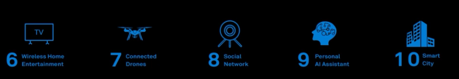 What I see here is applications that mostly exist on existing technologies. These are not the prizes for building a 5G network, so let’s look at some of them .