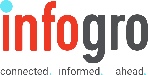 Infogro